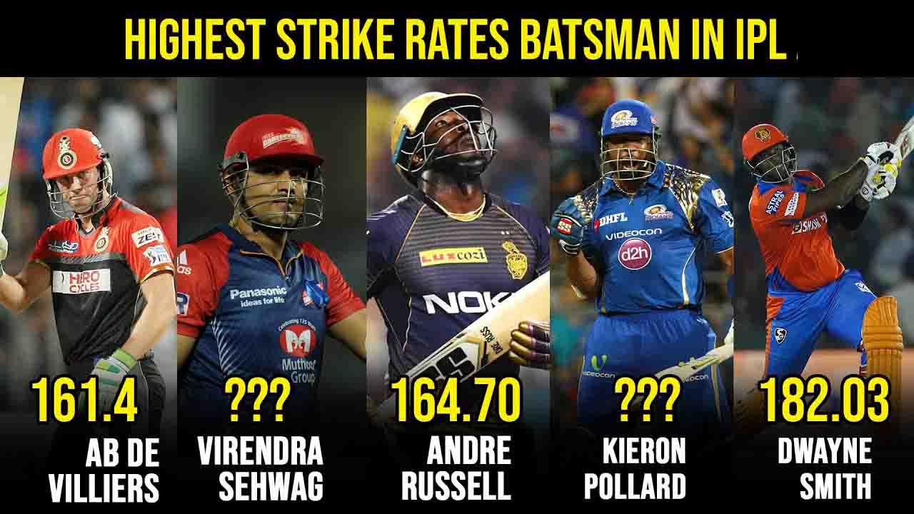 Highest Ever Strike Rate